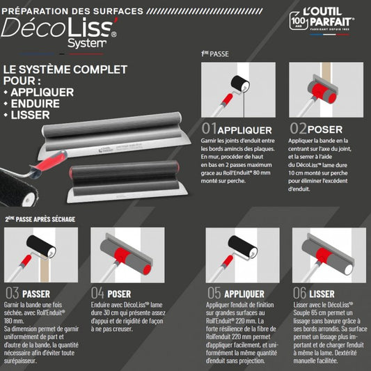 Gamme d'outils pro plaquistes EDMA - Zone Outillage